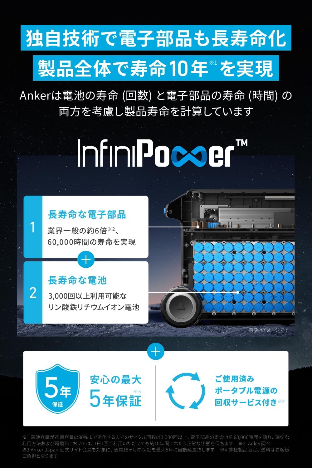 Anker_767 Portable Power Station_商品説明画像_04